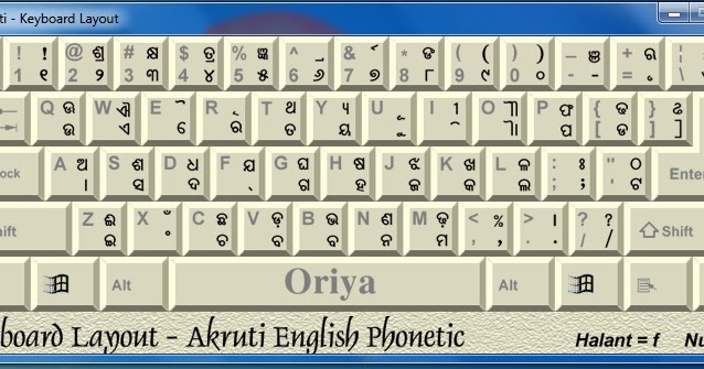 akruti assamese keyboard download